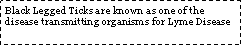 Text Box: Black Legged Ticks are known as one of the disease transmitting organisms for Lyme Disease